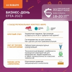 Программа XII Евразийского Ивент Форума