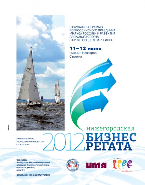 Нижегородская Бизнес Регата