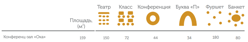 Courtyard by Marriott Nizhniy Novgorod +7 (831) 200-99-00