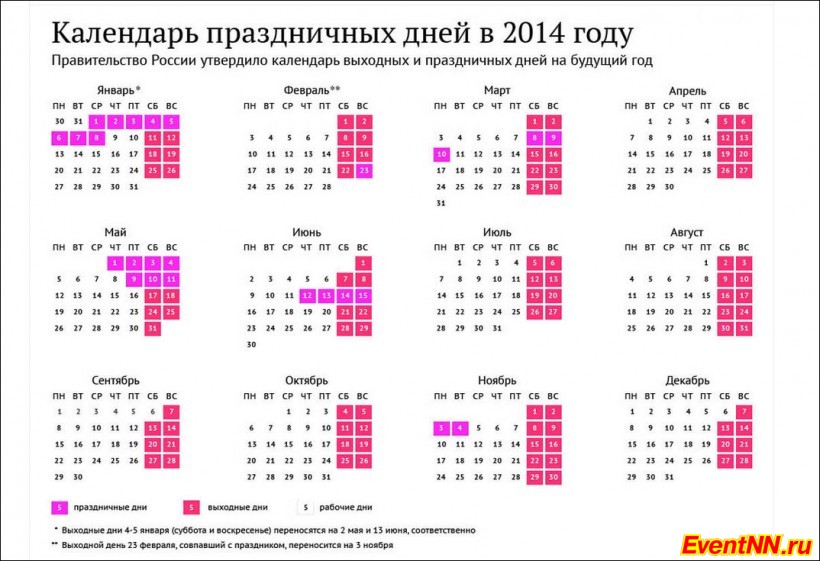    2014 