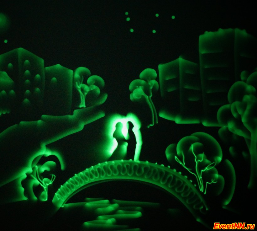   "Borealis" . +7 (930) 717-49-10