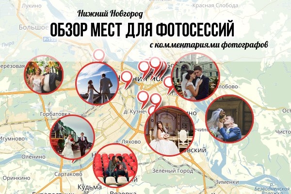 Обзор мест для фотосессий Обзор мест для фотосессий