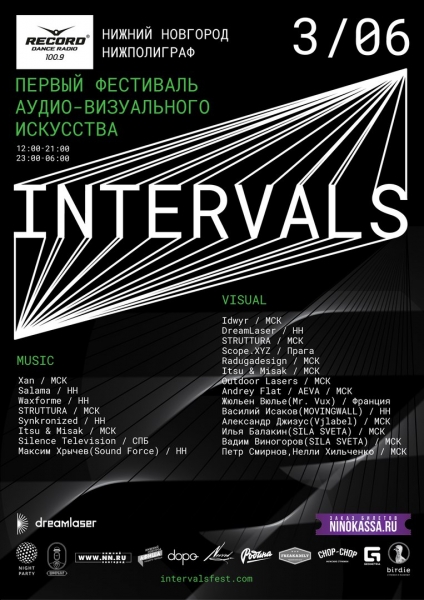  -  INTERVALS: 