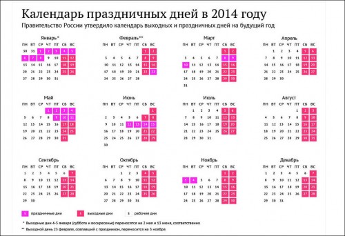 Календарь праздников на 2014 год